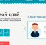 Финальное голосование 2016 года в региональной системе «Голос 25» продолжается в Приморье - Администрация Находкинского городского округа