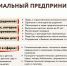 Для социального бизнеса разрабатываются специальные меры поддержки - Администрация Находкинского городского округа