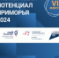 Экспортный потенциал Приморья обсудят на форуме 6 декабря во Владивостоке - Администрация Находкинского городского округа